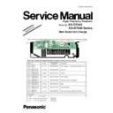 Panasonic KX-DT543RU, KX-DT546RU Service Manual Supplement
