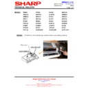 Sharp AH-X08 (serv.man19) Technical Bulletin