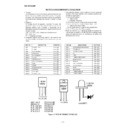 Sharp CD-BA1300 (serv.man7) Service Manual