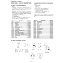 Sharp CD-MPS660H (serv.man18) Service Manual