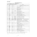 cd-xp700h (serv.man15) service manual