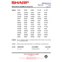 Sharp R-83STM (serv.man7) Technical Bulletin