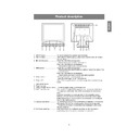 ll-t19d1 (serv.man6) user guide / operation manual