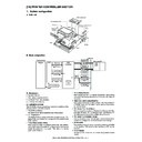 ar-c170 (serv.man31) service manual