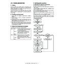 ar-c260 (serv.man14) service manual