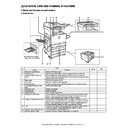 ar-c260 (serv.man9) service manual