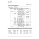 Sharp AR-C262M (serv.man38) Regulatory Data