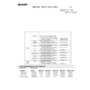 Sharp AR-C262M (serv.man41) Regulatory Data
