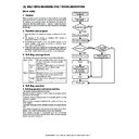 ar-m620 (serv.man20) service manual