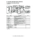 Sharp MX-4100N, MX-4101N, MX-5000N, MX-5001N (serv.man12) Service Manual