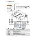 mx-4100n, mx-4101n, mx-5000n, mx-5001n (serv.man24) service manual