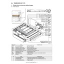 mx-4100n, mx-4101n, mx-5000n, mx-5001n (serv.man31) service manual