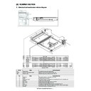 mx-6201n, mx-7001n (serv.man28) service manual