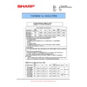 Sharp MX-B382 (serv.man52) Technical Bulletin