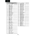 Sharp LC-32GD9EK (serv.man33) Parts Guide