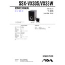 avj-x33, ssx-vx33s, ssx-vx33w service manual