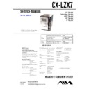 Sony AWP-ZX7, CX-LZX7 Service Manual