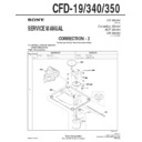 Sony CFD-19, CFD-340, CFD-350 (serv.man4) Service Manual