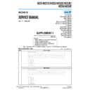 dcr-hc51e, dcr-hc52, dcr-hc52e, dcr-hc53e, dcr-hc54, dcr-hc54e (serv.man5) service manual