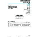 dcr-trv12e, dcr-trv14e, dcr-trv19, dcr-trv19e (serv.man7) service manual