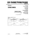dcr-trv890e, dcr-trv900, dcr-trv900e (serv.man4) service manual