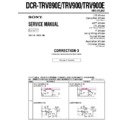 dcr-trv890e, dcr-trv900, dcr-trv900e (serv.man6) service manual