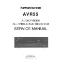 Harman Kardon AVR 55 Service Manual