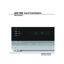 Harman Kardon AVR 7300 (serv.man9) Service Manual