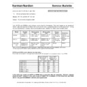 Harman Kardon AVR 80 (serv.man13) Technical Bulletin
