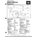 JBL 902 VXA Service Manual