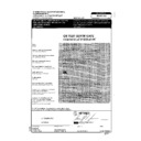 atx 100s (serv.man12) emc - cb certificate