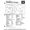 JBL D44000WXA PARAGON Service Manual