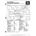JBL DD55000 EVEREST Service Manual