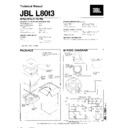 JBL L 80T3 Service Manual