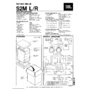 JBL S 2M SYNTHESIS 2 Service Manual