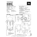 s 3hc synthesis 3 service manual