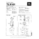 tlx 161, v3 service manual