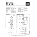 tlx 171, v3 service manual