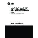 LG F1261FD1 Service Manual