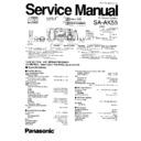 Panasonic SA-AK55 Service Manual