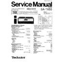 Panasonic SA-TX50EEBEGGUGN Service Manual