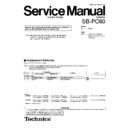 Panasonic SB-PC60 (serv.man2) Service Manual
