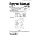 Panasonic SB-PT60 (serv.man2) Service Manual Supplement