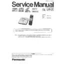 Panasonic SL-VP35GH Service Manual Changes