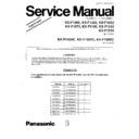 Panasonic KX-F1000 (serv.man4) Service Manual Supplement
