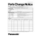 Panasonic EH1771 Service Manual Parts change notice