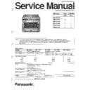 Panasonic NE-1257A, NE-1257C, NE-1757A, NE-1757C, NE-2157A, NE-2157C Service Manual