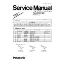 Panasonic TH-65PHD7WK Service Manual Simplified