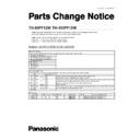 Panasonic TH-85PF12W, TH-103PF12W Service Manual Parts change notice