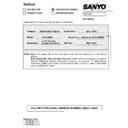 Panasonic PLC-SW30 (serv.man3) Other Service Manuals